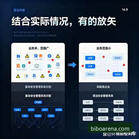 必博安全吗安卓版：从技术架构到用户体验的全面解析